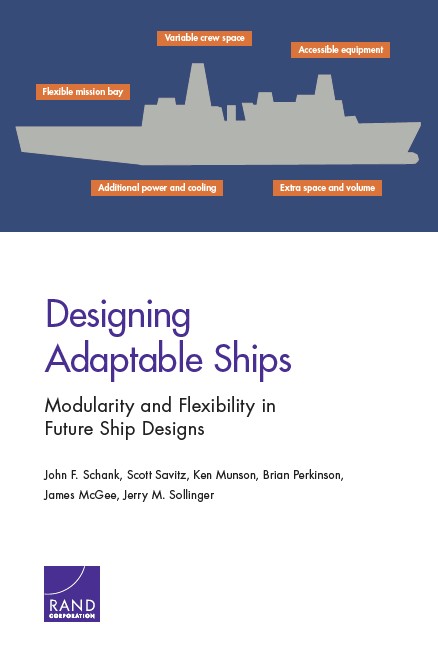 DESIGNING ADAPTABLE SHIPS: MODULARITY AND FLEXIBILITY IN FUTURE SHIP DESIGNS DESIGNING ADAPTABLE SHIPS: MODULARITY AND FLEXIBILITY IN FUTURE SHIP DESIGNS