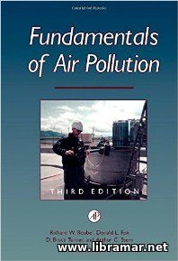 FUNDAMENTALS OF AIR POLLUTION